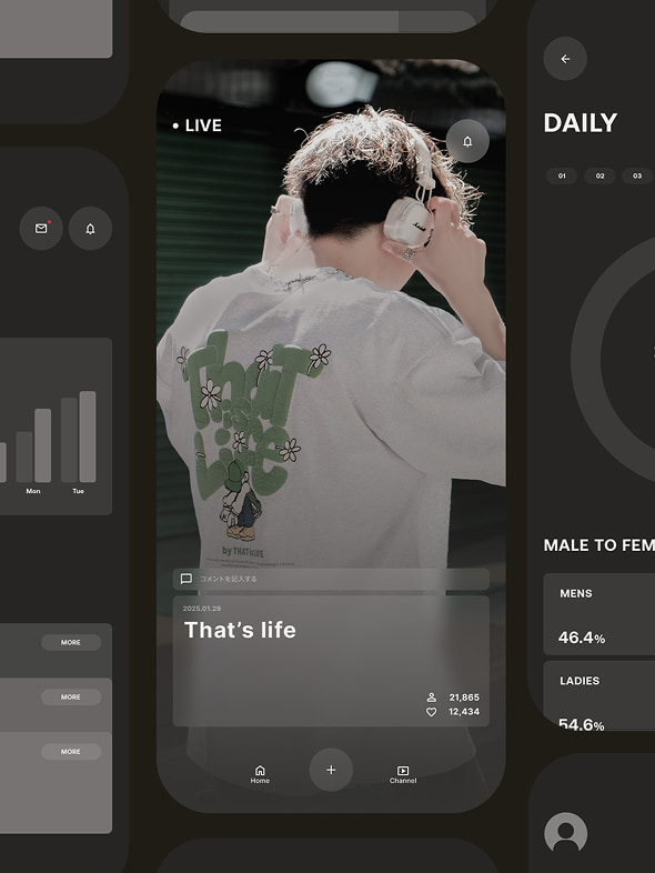 縦型ショート動画を活用したプロモーション施策の配信・視聴データを表示する分析画面